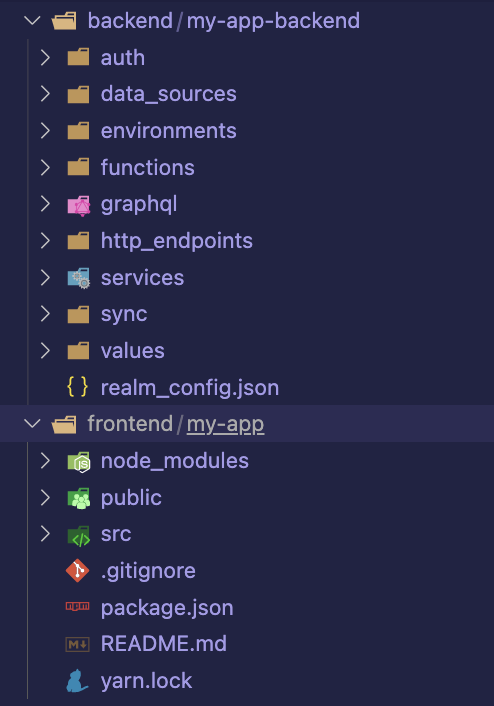 Project folder structure