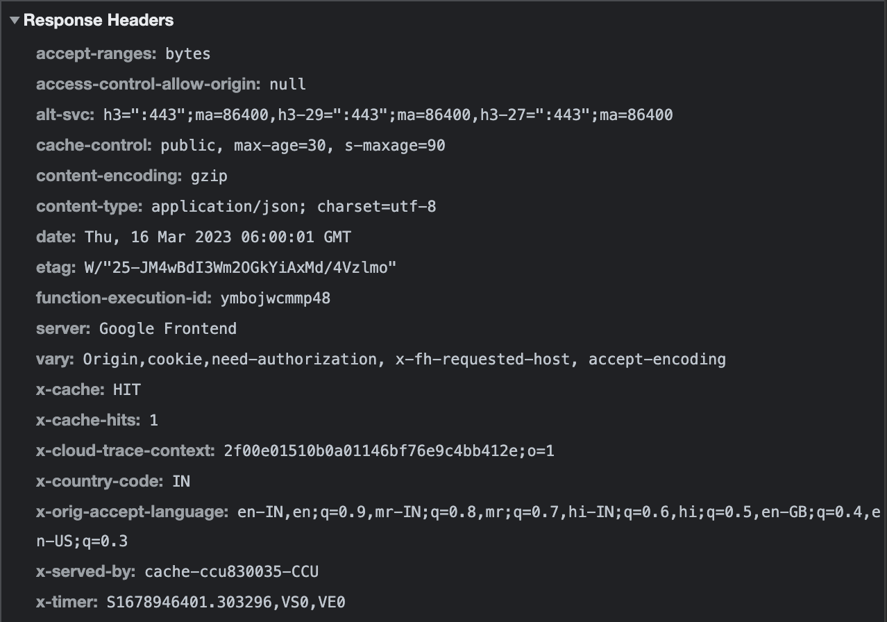wonderful api call 3