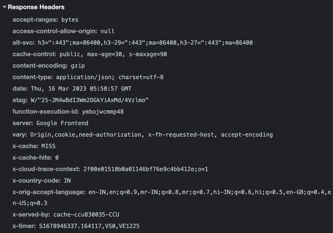 wonderful api call 1