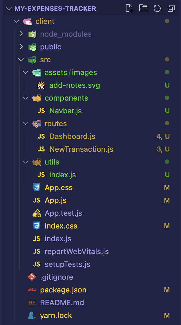 current project folder structure