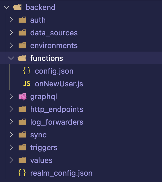 the backend folder structure